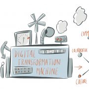 Die digitale Transformation