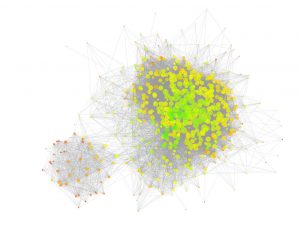 "Twitter Follows Interconnectedness" (CC BY 2.0) by  sjcockell 
