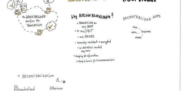 Flickr OuiShare osf2016_Blockchain_Smart Contracts_fabitz